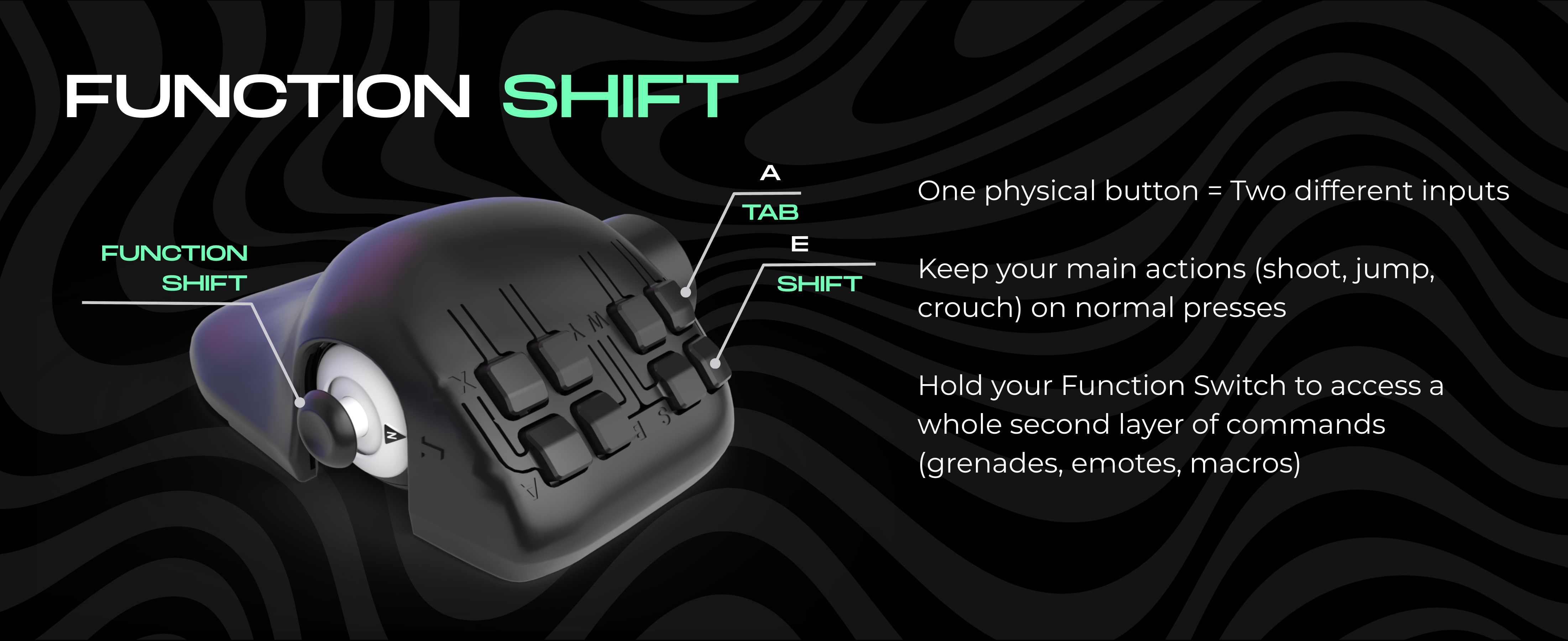 New Function Switch: Double Your Inputs with One Button!
