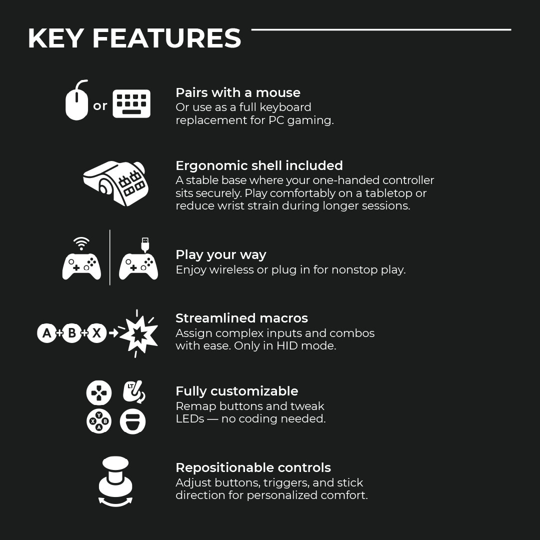 Proteus Builder™ – Aurora Series (Limited Edition)
