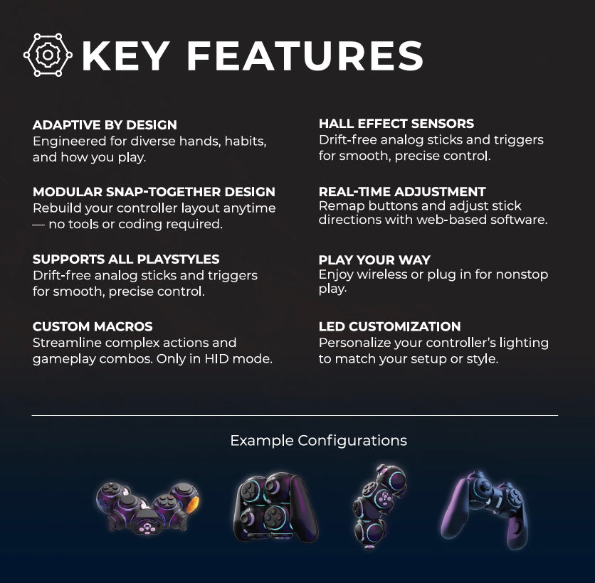 Proteus Controller™ Kit